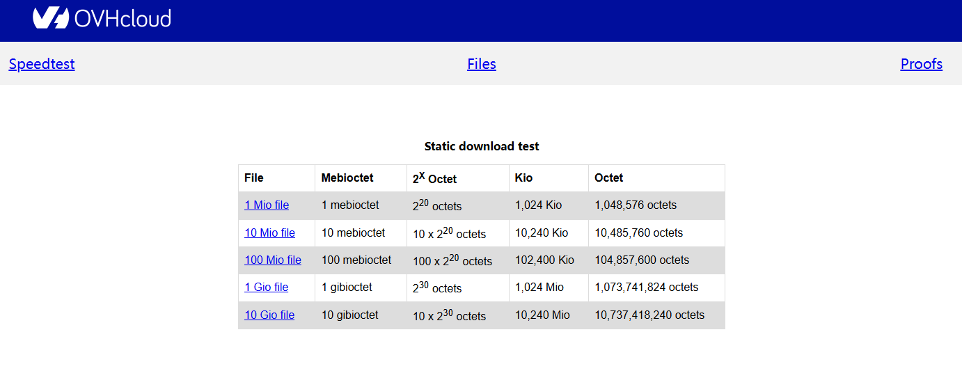 小众实用测速工具:SpeedTest by OVHCloud 站点使用指南